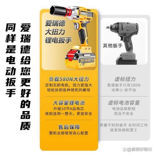 电动工具哪个品牌最值得入手？2024年终极选购指南